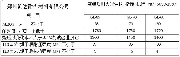 ���X��ע��ָ��