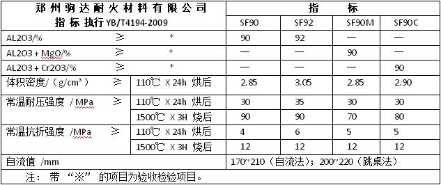 �����|(zh��)�ͻ�ע��