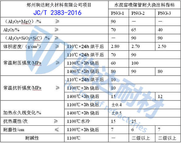 ��ú�ܝ�ע��