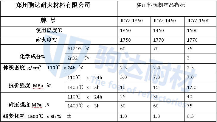 �ͻ�u�A(y��)�ƉK