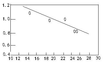 SiC������(du��)����̼�����ͻ�ע�ϵ�Ӱ�