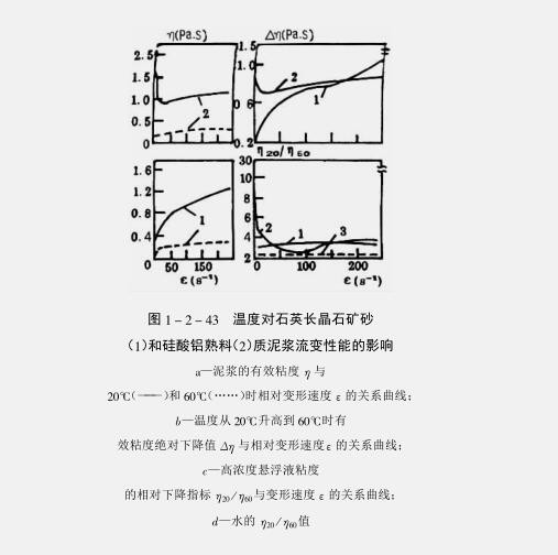�ͻ�ע�����{ճ�Y(ji��)����