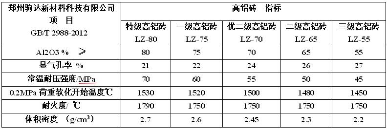 ���^���X�u