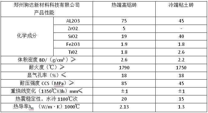 ���X��(f��)�ϴu