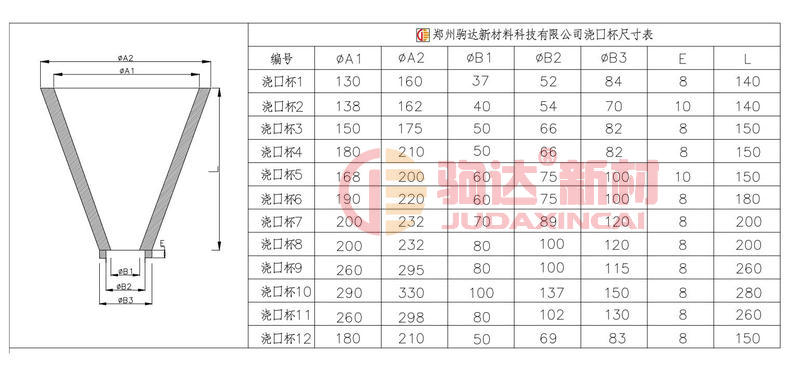 ���ڱ��ߴ��